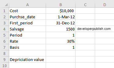 How to use AMORLINC Function in Excel?