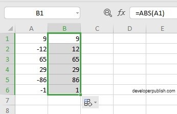 ABS Function