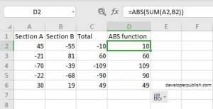 mathematical multiplication functions