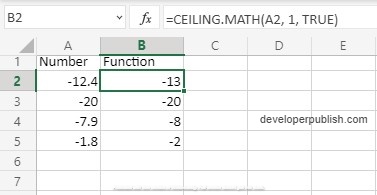 How to use Ceiling.math function in Excel?