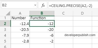 How to use Ceiling.precise function in Excel?