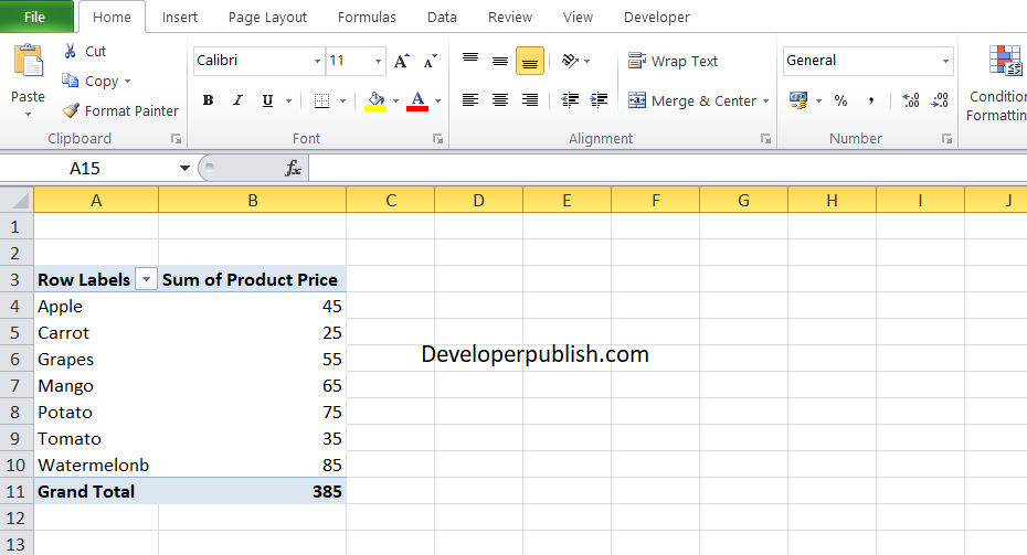 Formatting Values for Pivot Tables in Excel