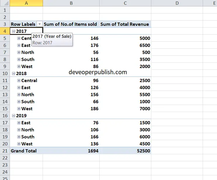 Nested Fields in Excel PivotTable