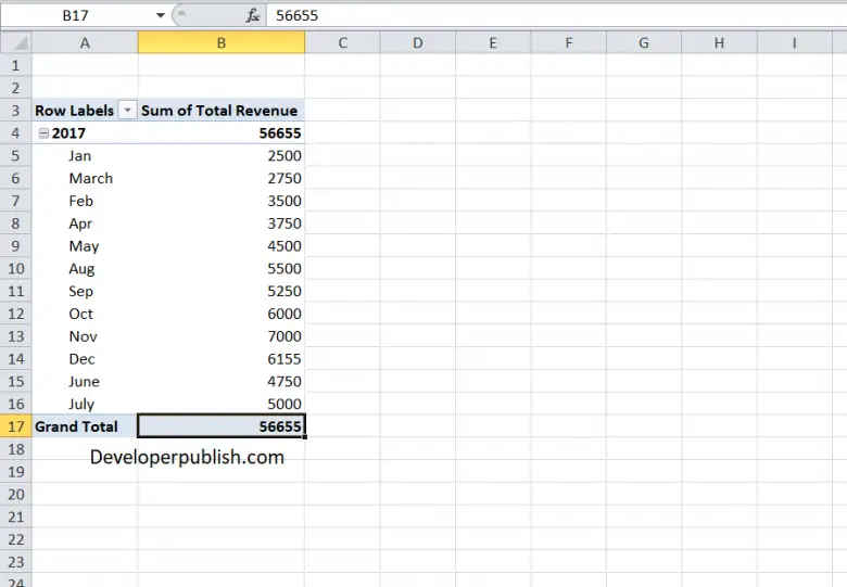 Summarize by Average in Excel Pivot Table - Developer Publish