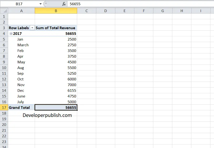 Pivot Table Do Not Summarize Values