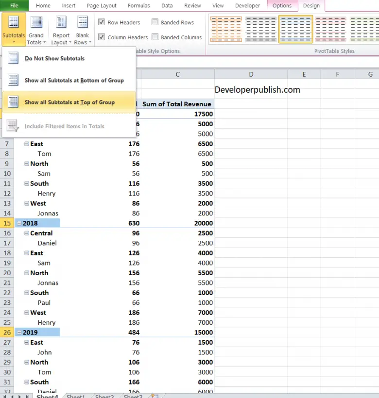 calculated items as grandtotal pivot table excel 2013