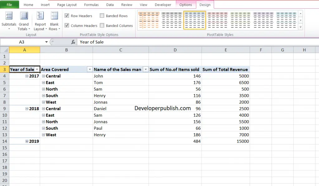Report Layout in Excel Pivot Table