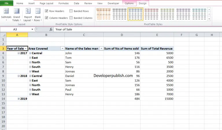 Report Layout in Excel Pivot Table - Excel Tutorials