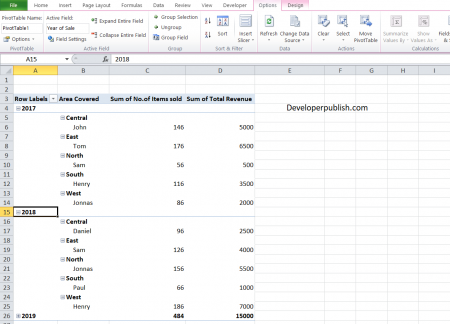 Report Layout in Excel Pivot Table - Excel Tutorials