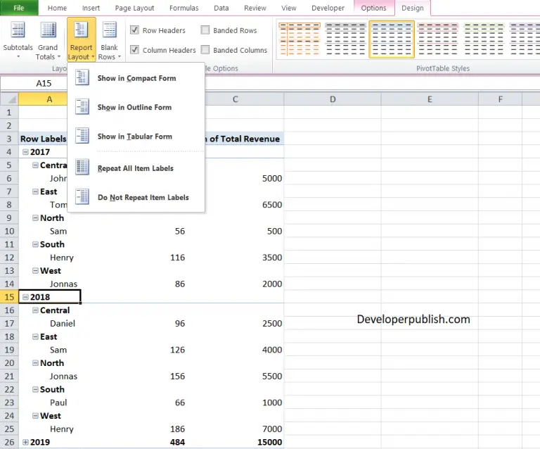 Report Layout in Excel Pivot Table - Excel Tutorials