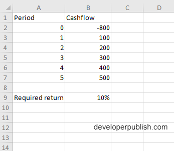 How to use the NPV function in Excel?