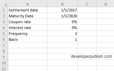 How to use MDURATION  function in Excel?