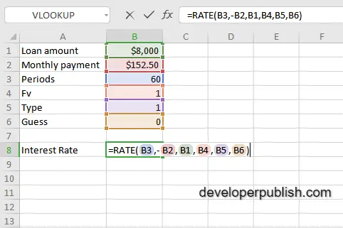 RATE Function in Excel