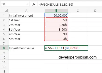 FVSCHEDULE Function in Excel