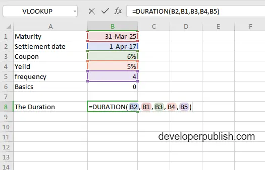 DURATION Function in Excel