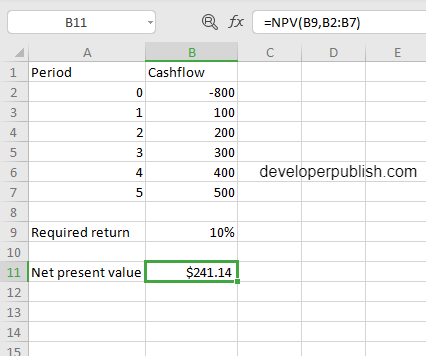 NPV Function in Excel 