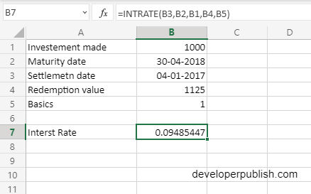 INTRATE Function in Excel