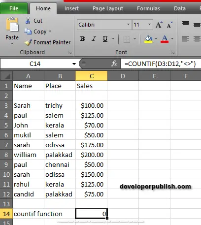 How to use COUNTIF Function in Excel?