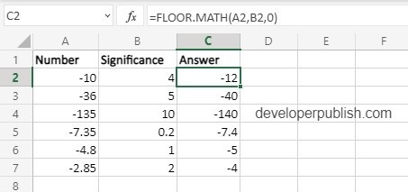 How to use Floor.math function in Excel?