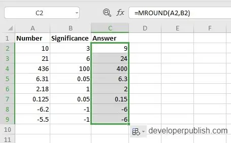 How to use MROUND Function in Excel?