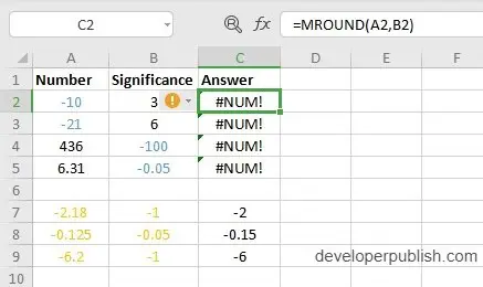 How to use MROUND Function in Excel?