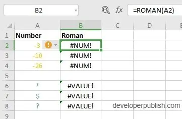 How to use ROMAN Function in Excel?