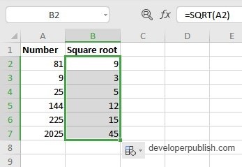 SQRT Function in Excel