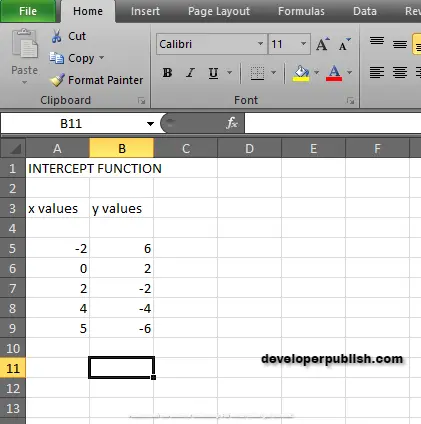 How to use INTERCEPT Function in Excel?