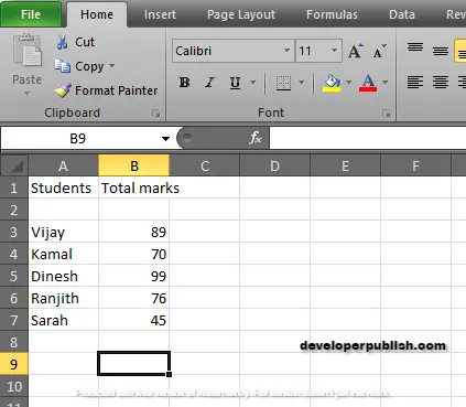 How to use MAX Function in Excel ?
