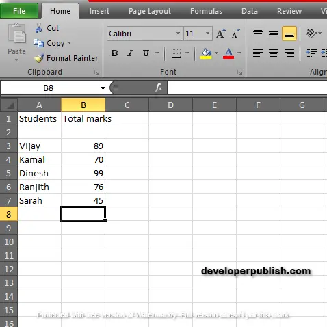 How to use MIN Function in Excel Spreadsheet?