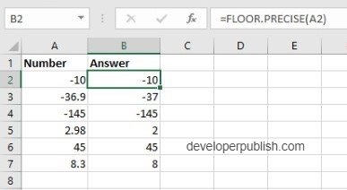 FLOOR.PRECISE Function in Excel