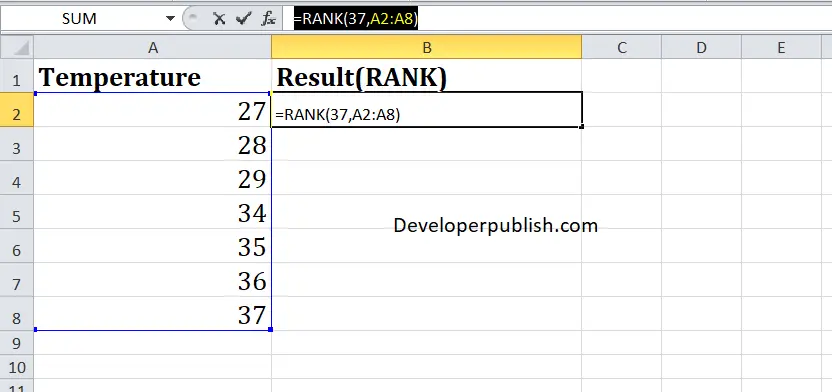 RANK Function in Excel
