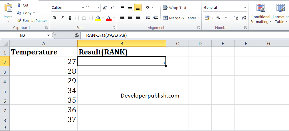 How to use the RANK.EQ Function in Excel?