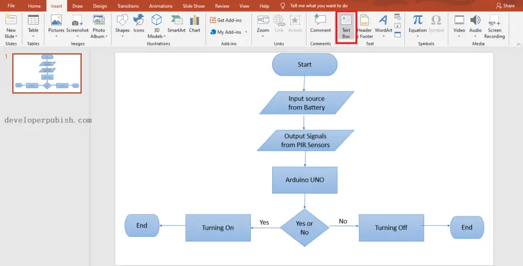 How to Create Text Boxes Manually in PowerPoint?