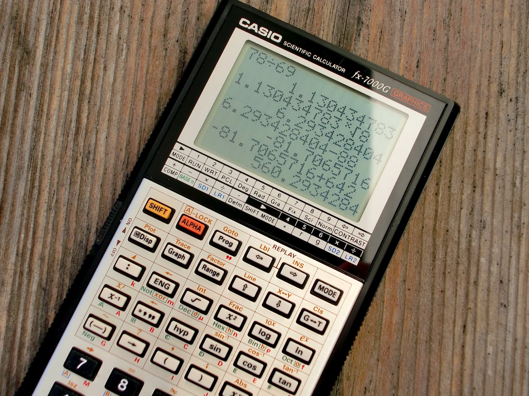 scientific calculator on wooden surface